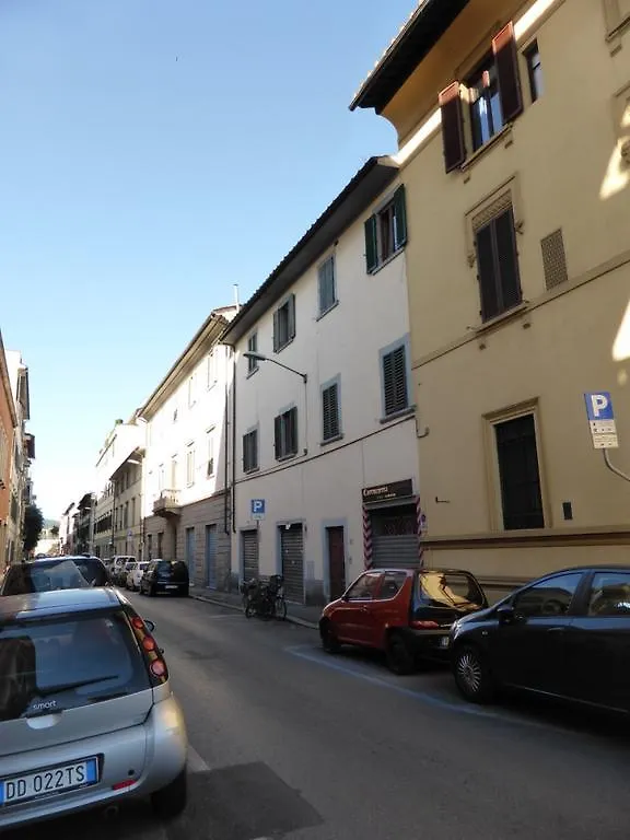 Residenza Cittadella 2 Florence