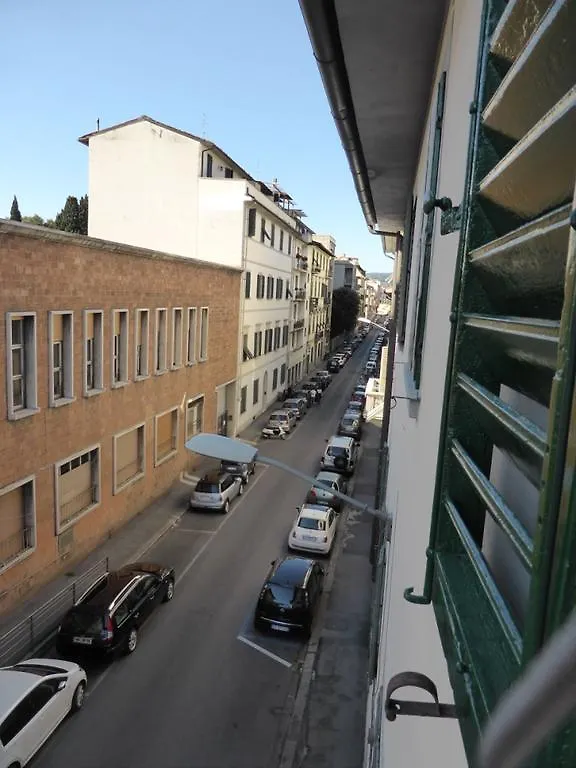 Residenza Cittadella 2 Florence Guest house